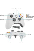 360 Usb Kablolu Oyuncu Kontroller Geliştirilmiş Ergonomik Tasarım thumbnail 9
