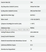 Şenocak VF 6225 G 6 Çekmece Dikey Derin Dondurucu thumbnail 2