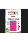 NUTRİGEN Şurup Üzüm 200 ML - 3