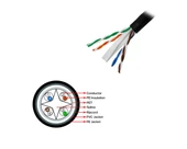Frisby FNW-CAT624 CAT 6 UTP Outdoor Kablo (305mt) Dış Mekan Kalınlık: 0.58 mm-23 AWG - 2