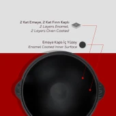 Lava Döküm Yuvarlak Cam Kapaklı Özbek Kazanı / Tencere. Döküm Demir Yekpare Kulplu Çap(Ø)30 cm.-Bordo thumbnail 6