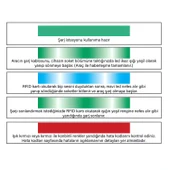 Elektrikli Wallbox Araç Şarj İstasyonu EMEV 22 kW 3 Faz Type-2 Soket Duvar Tip Mobil Uygulama RFID thumbnail 6