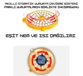 Evonest Evo-UFO-48 | 48 Yumurtalık UFO Model Tam Otomatik Kuluçka Makinesi - 9