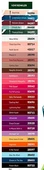 Avon Ultra Color Oje 10 ml VOLCANIC BROWN - 2