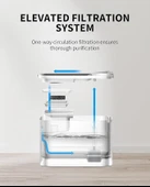 Petkit Eversweet Solo 2 Akıllı Su Pınarı 667003103 - 2