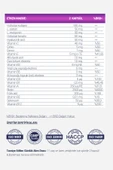 Beauty Kolajen, Keratin ve Hyaluronik Asit İçeren Multivitamin Multimineral – 120 Kapsül - 2