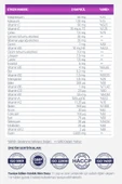 Yetişkin Kadınlar İçin Multivitamin ve Multimineral İçeren Takviye Edici Gıda – 120 Kapsül - 2