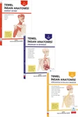 Temel Anatomi Seti 3LÜ thumbnail 1