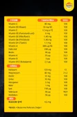 Supradyn All Day 30 Efervesan Tablet | Koenzim Q10, Multivitamin Ve Mineral Içeren Takviye Edici Gıda - 7