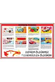 Panda 70X100 CM TÜRKİYE DEPREM PORTRE TABLO PANO (Alüminyum Çerçeve)-PAN504 - 1