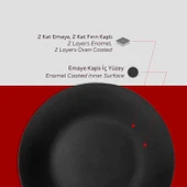 Lava Döküm Yuvarlak Servis Tabağı Çap(Ø)21cm.-Bordo - 6