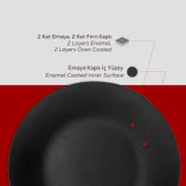 Lava Döküm Yuvarlak Servis Tabağı Çap(Ø)25cm.-Bordo - 6