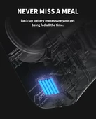 Petkit Fresh Element Solo Akıllı Besleme Ünitesi Gri 667000812 - 4