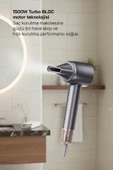 Sinbo SHD-1740 BLDC Saç Kurutma Makinesi - 11