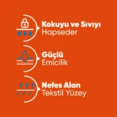 Freshlife Emici Külot Hasta Bezi M 30'lu - 6