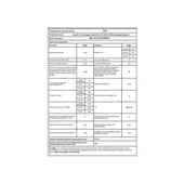 Beko Cmx 12140 A Enerji Sınıfı 12 kg 1400 Devir Çamaşır Makinası - 5