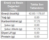 SIVI TATLANDIRICI SUKRALOZ 200 ML - 2
