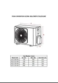 Teka ACI 118 WH - ACO 118 WH A+ 18000 BTU Duvar Tipi Klima - 2
