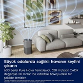 Electrolux EPO60571DG Hava Temizleyici Teşhir - 7