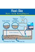 Car Fil Mavi Güç Karavan & Tekne Portatif Tuvalet Katı Atık Parçalayıcı ve Koku Giderici-3000ml - 7