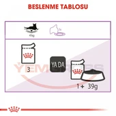Royal Canın Sterılısed Jelly 85 Gr 12 Adet thumbnail 3