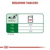 Royal Canin Mini Ageing 12+ Gravy Pouch Yaşlı Köpek Konserve Yaş Mama 85 Gr thumbnail 6