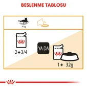 Royal Canin Intense Beauty Pouch Kedi Konserve Yaş Maması 85 Gr thumbnail 4