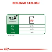Royal Canin Mini Adult Gravy Küçük Irk Yetişkin Pouch Köpek Konserve Yaş Maması 85 Gr - 8