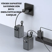 SMAYLİNG 20000 mAh 70W Süper Hızlı Şarj Powerbank  Dahili Type C Kablo, Çoklu Çıkış, LED Ekranlı Taşınabilir Şarj Cihazı - 6