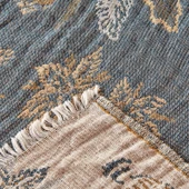 Soft Mavera Çift Kişilik Yatak Örtüsü - Mavi - 230x240 cm thumbnail 3