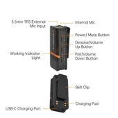 Comica Vimo Q (4) Kanallı Mini Kablosuz Mikrofon thumbnail 7