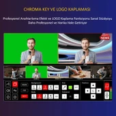 FEELWORLD L4 Çoklu Kamera Video Mikseri  10.1''Dokunmatik Ekran - 4
