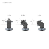 SmallRig 3809B Monitör Desteği Metak Ayak Montajı - 5
