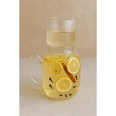 Borosilikat Kulplu Cam Sürahi, Bardaklı, 1.5 Lt - 2
