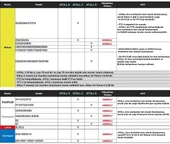 Corner Atoll D için Gümüş Dikey Çekim Aparatı thumbnail 5