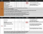 Corner Atoll D için Gümüş Dikey Çekim Aparatı thumbnail 6