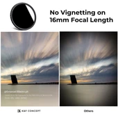 K&F Concept 49mm B-SERIES ND2-ND400 (1 ile 9 Stop) ND Filtre thumbnail 4