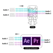 SmallRig 2996 Kablosuz Mikrofon için İkisi bir Arada Braket thumbnail 8