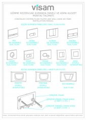 Visam Karina Mat Krom Gömme Rezervuar Kumanda Paneli Basma Butonu 226.001 - 3