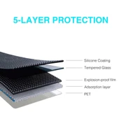 Gopro Hero 8 Black İçin Ekran Lens Koruma Seti thumbnail 3