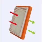 Forza FRZ5000 Hasat Makinası Hava Filtresi 5 Adet thumbnail 2