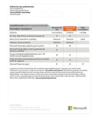 Microsoft 365 Bireysel Türkçe Yeni - 3