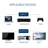 QG-AV13 HDMI Kablo 1.5M - 2