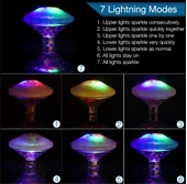 Sıcak LED sualtı gece lambası banyo yüzme havuz ışığı thumbnail 5