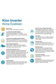 Demirdöküm Kion R32 9.000 Btu A++ Inverter Klima (Montaj Dahil) - 5