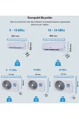 Demirdöküm Kion R32 9.000 Btu A++ Inverter Klima (Montaj Dahil) - 4