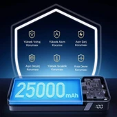 Ugreen 145W 25000mAh PD QC 3.0 Led Göstergeli USB Type-C Taşınabilir Hızlı Şarj Cihazı Powerbank - 2