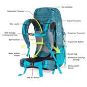 Naturehike 55+5 Lt Trekking Sırt Çantası - 3