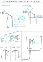 Visam Deniz 2000 Stoplu Spiral Dirsekli Klozet Üstü Rezervuar - 4