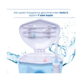 NEUTRON NTL-DC-37B AİLE BOYU AĞIZ DUŞU YEDEK BAŞLIK - 2